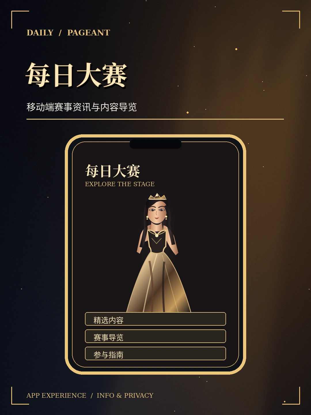 访问指南主题概念图