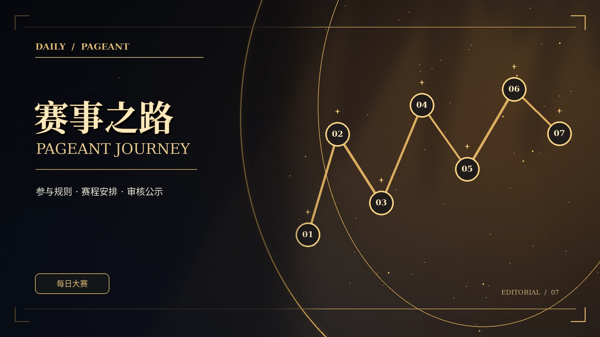 阅读公约主题概念图